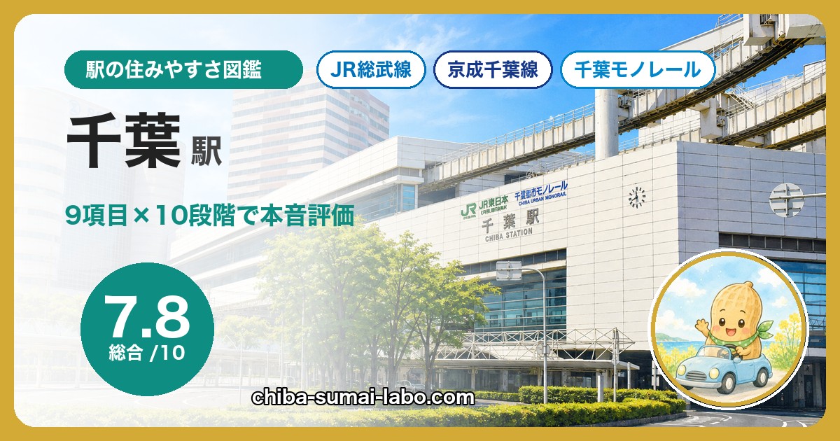 千葉駅（JR総武線）