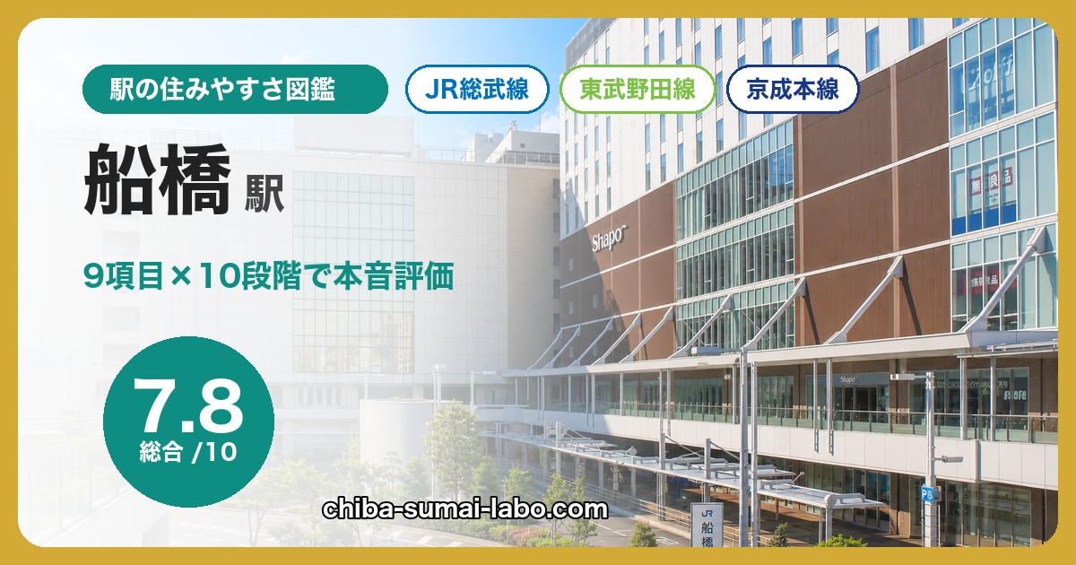 船橋駅