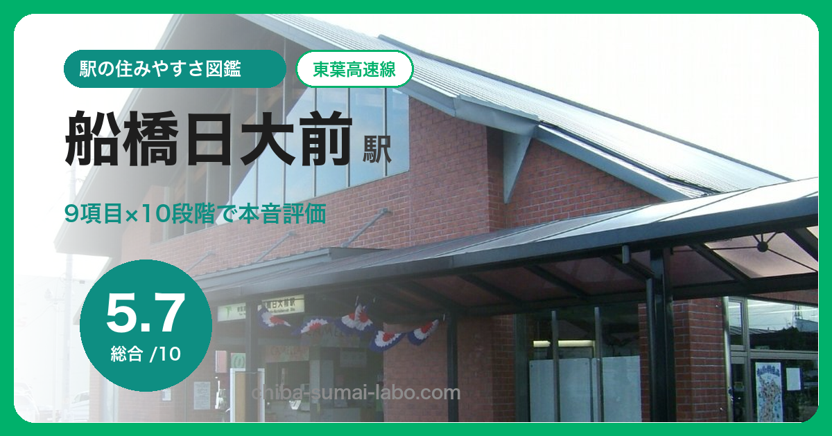 船橋日大前駅の住みやすさを9項目×10段階で評価（総合5.7）