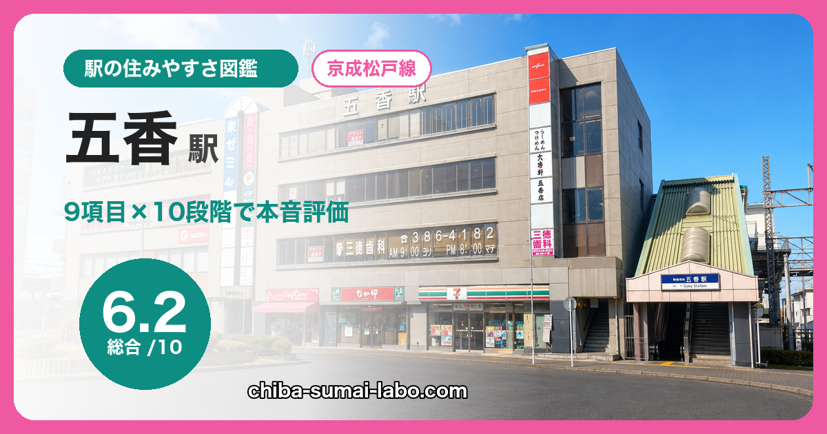 五香駅の住みやすさを9項目×10段階で評価（総合6.2）