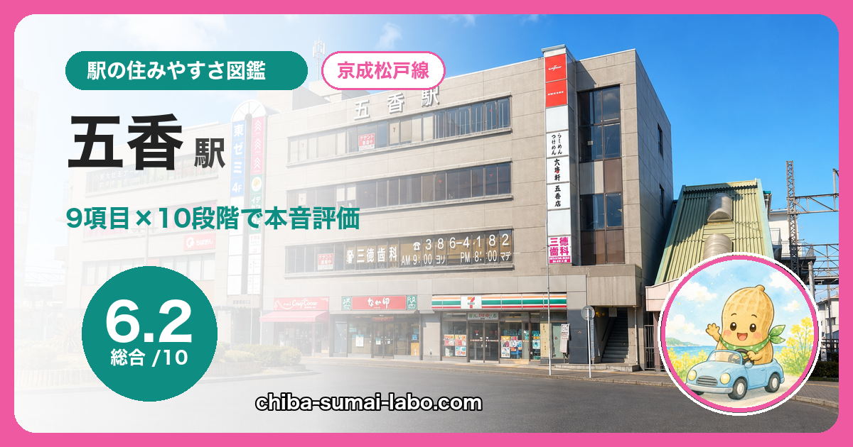五香駅の住みやすさを9項目×10段階で評価（総合6.2）
