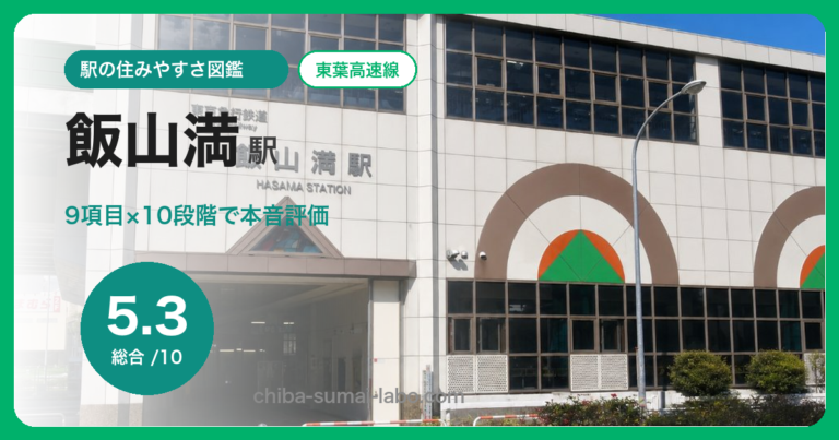 飯山満駅