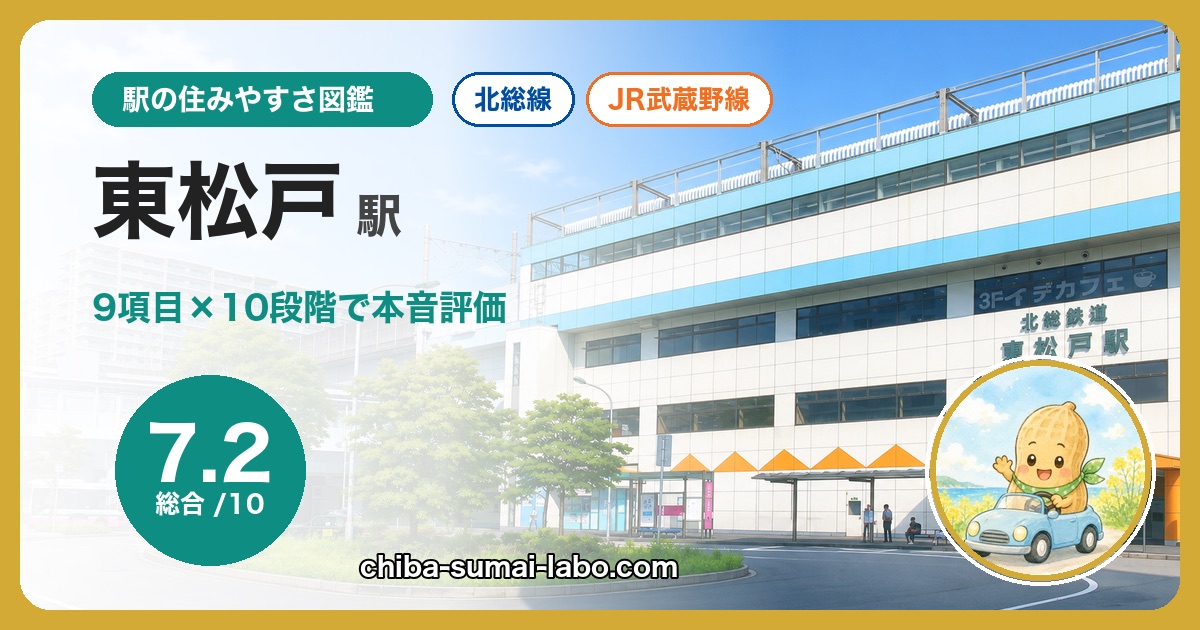 東松戸駅の外観