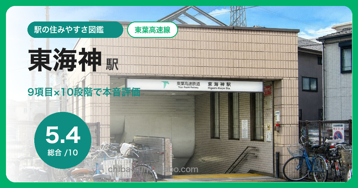 東海神駅の住みやすさを9項目×10段階で評価（総合5.4）
