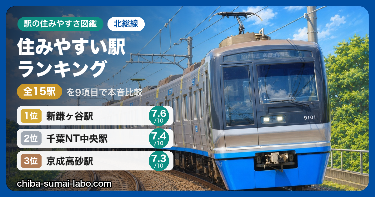 hokuso-rank-eye-card.png