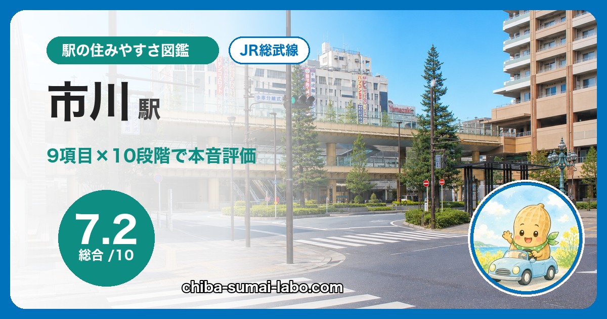 市川駅（JR総武線）