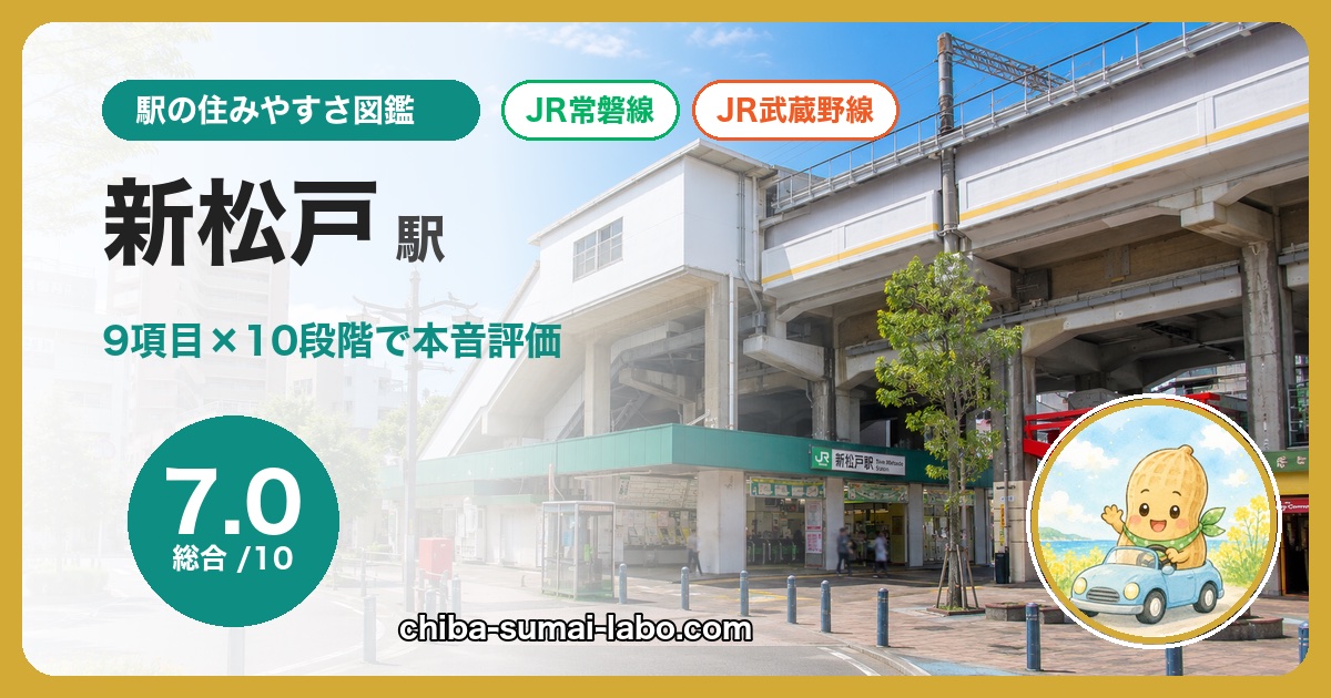 新松戸駅前の風景（JR常磐線新松戸駅）