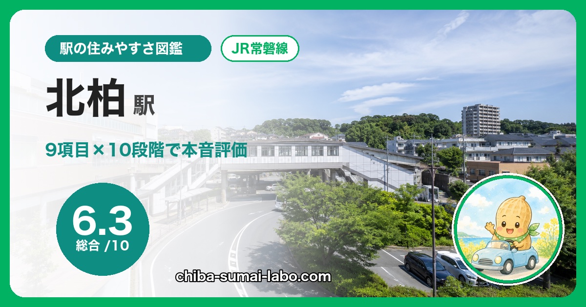 北柏駅前の風景（JR常磐線北柏駅）