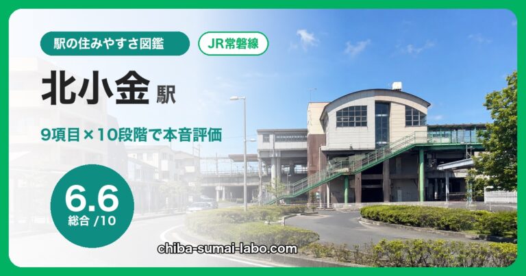 北小金駅