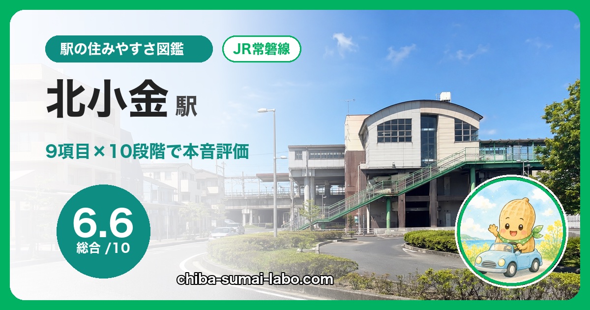 北小金駅前の風景（JR常磐線北小金駅）