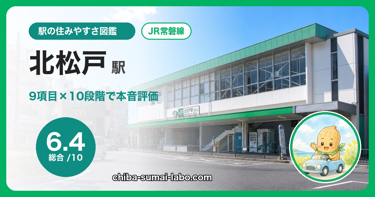 北松戸駅前の風景（JR常磐線北松戸駅）