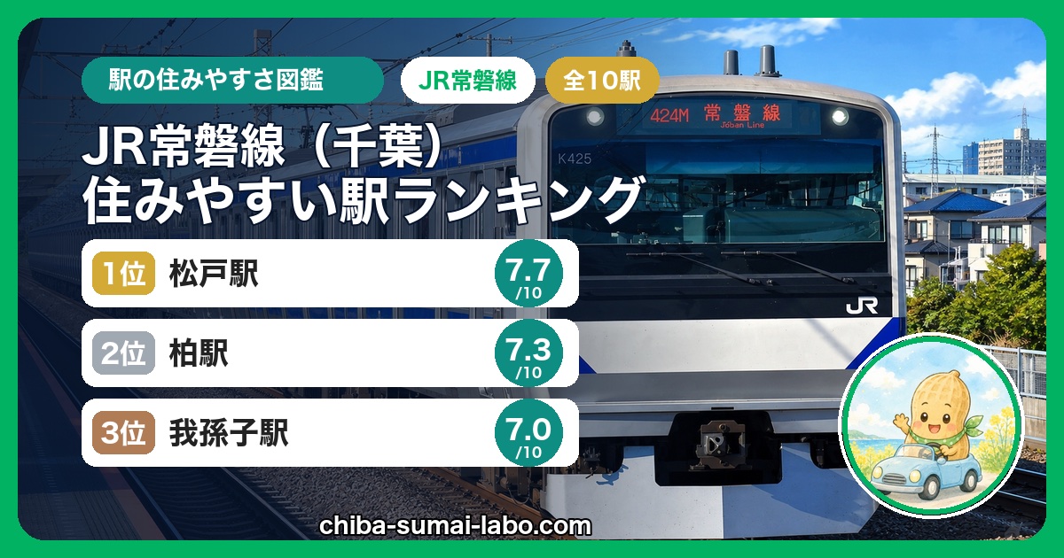 JR常磐線（千葉エリア）住みやすい駅ランキング