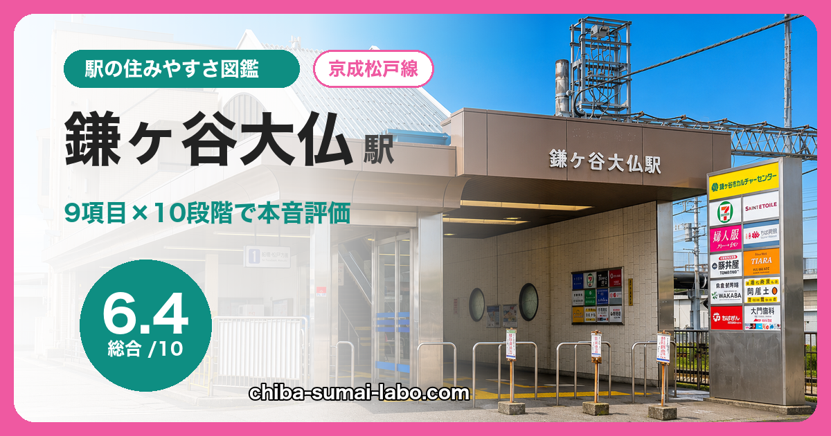 鎌ヶ谷大仏駅の住みやすさを9項目×10段階で評価（総合6.4）