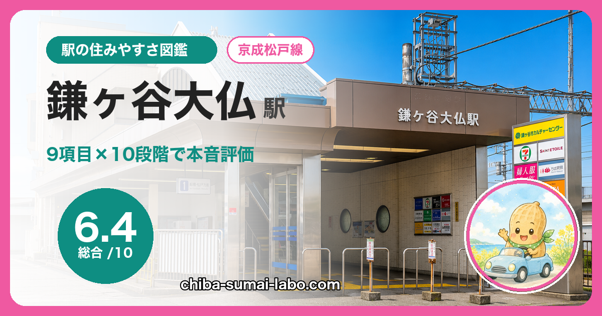 鎌ヶ谷大仏駅の住みやすさを9項目×10段階で評価（総合6.4）