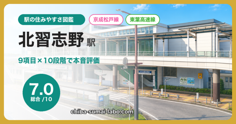 北習志野駅