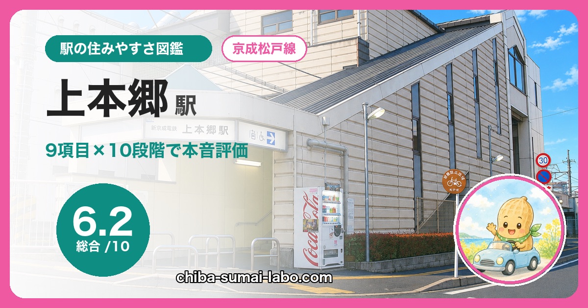 上本郷駅の外観