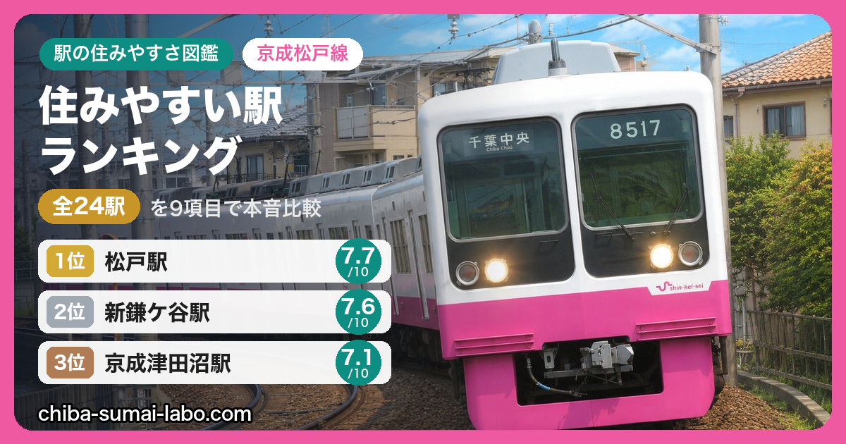 京成松戸線 住みやすい駅ランキング