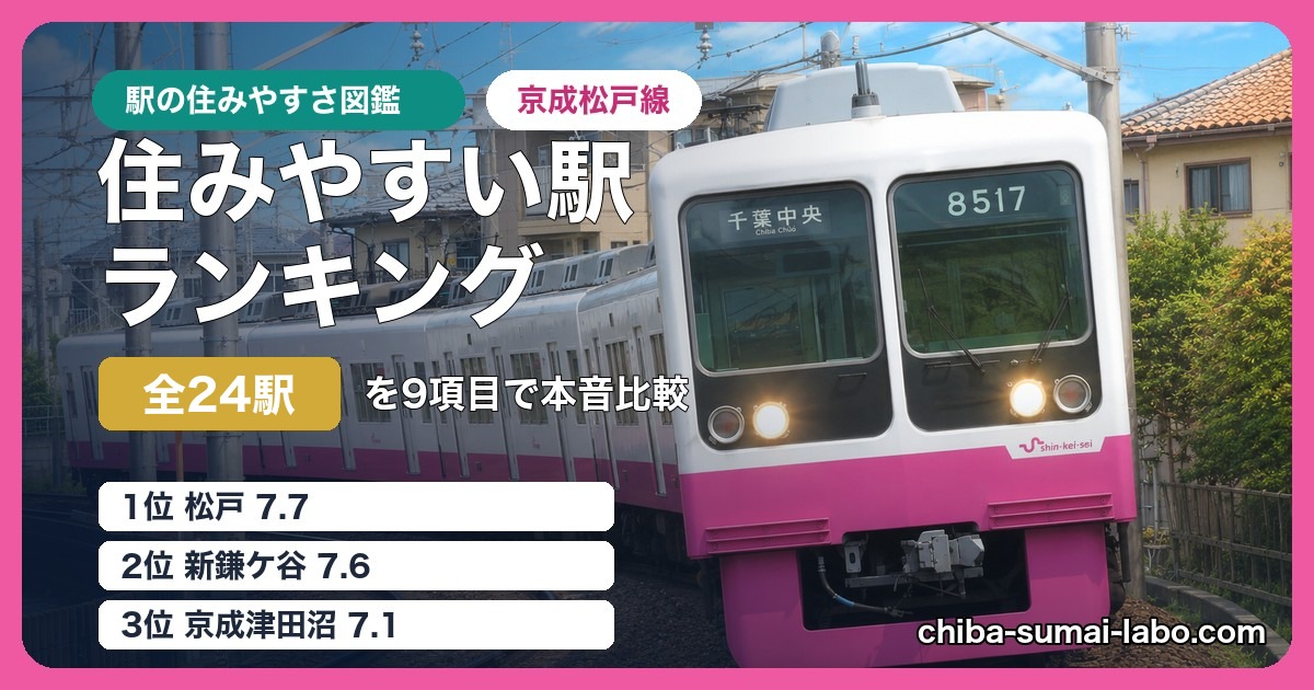 京成松戸線 住みやすい駅ランキング