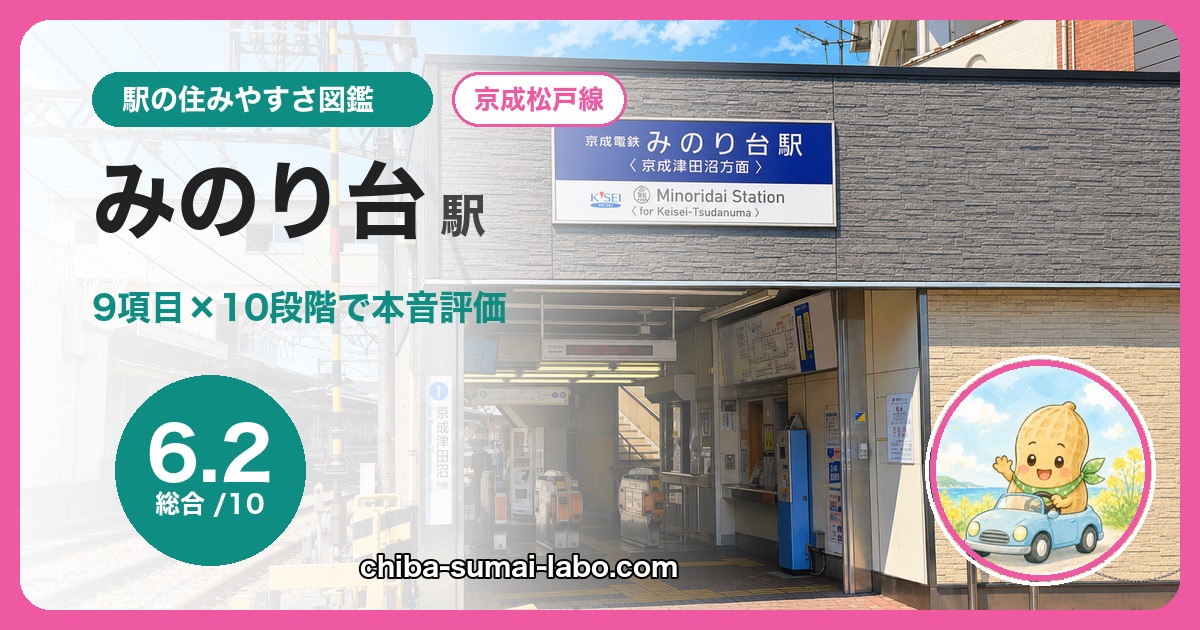 みのり台駅の外観