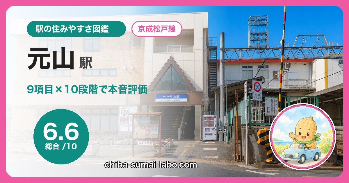 元山駅の住みやすさを9項目×10段階で本音評価（総合6.6）