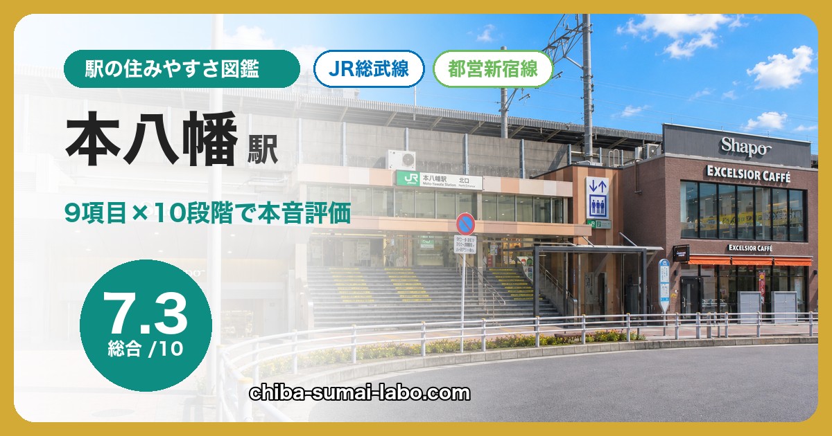 本八幡駅