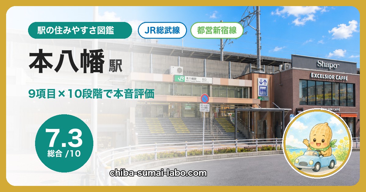 本八幡駅（JR総武線）