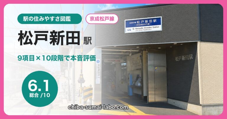 松戸新田駅