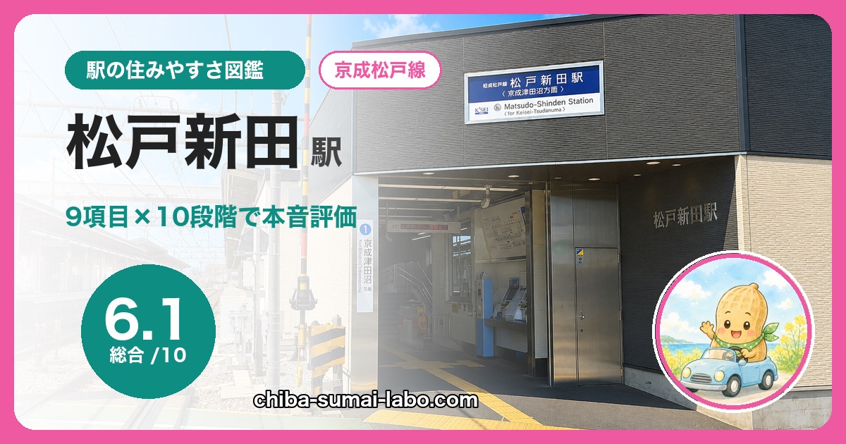 松戸新田駅の外観