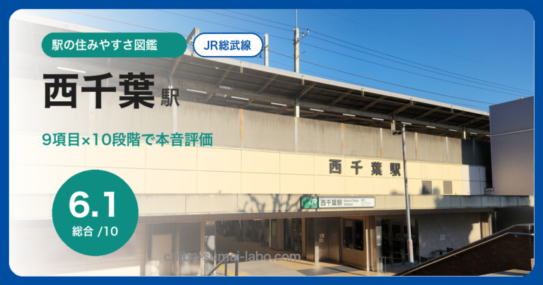 西千葉駅