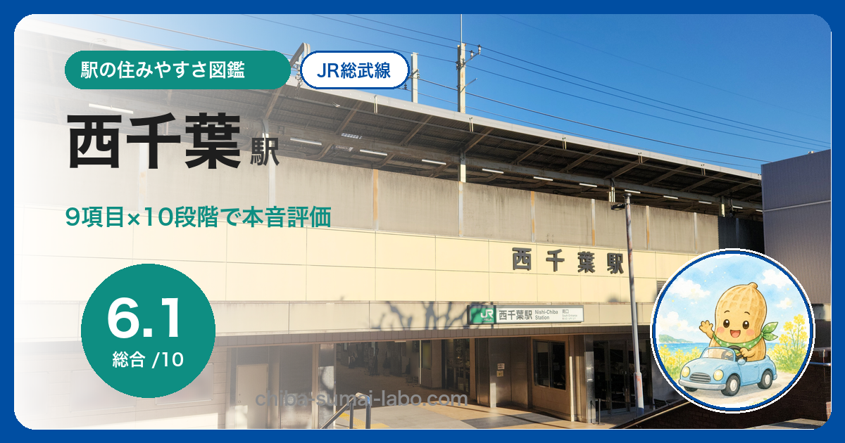 西千葉駅（JR総武線）