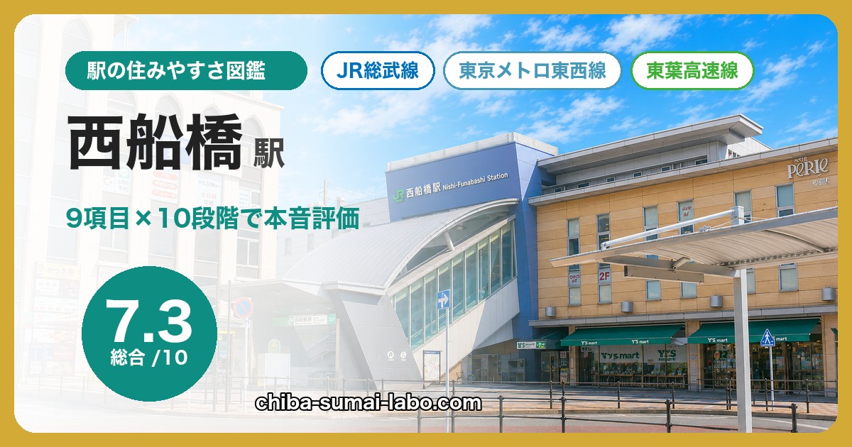 西船橋駅