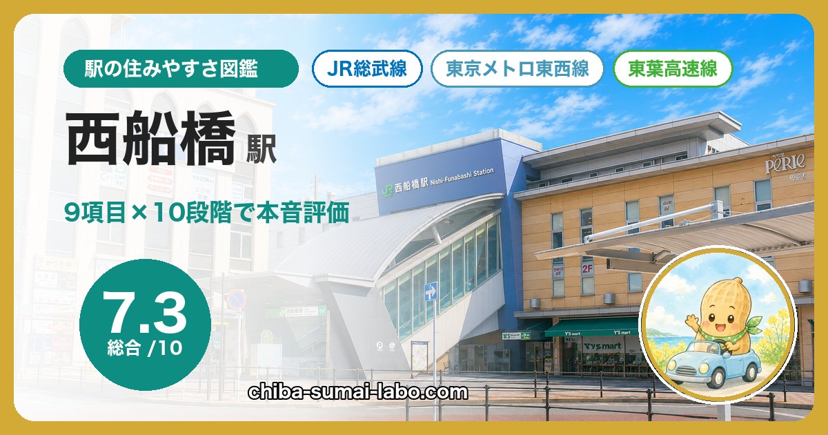 西船橋駅（JR総武線）