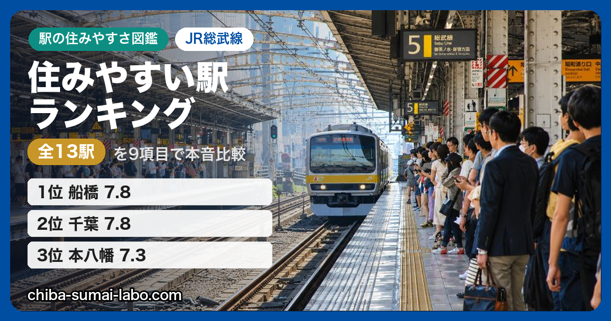 JR総武線 住みやすい駅ランキング