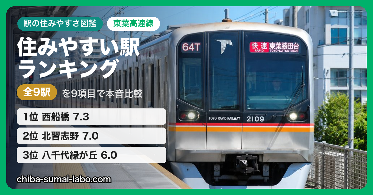 東葉高速線 住みやすい駅ランキング