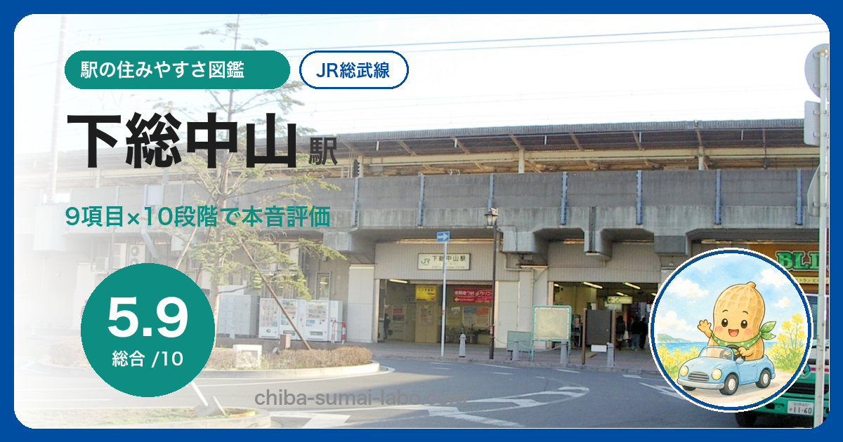 下総中山駅（JR総武線）