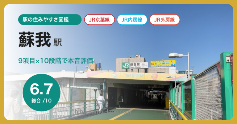 蘇我駅
