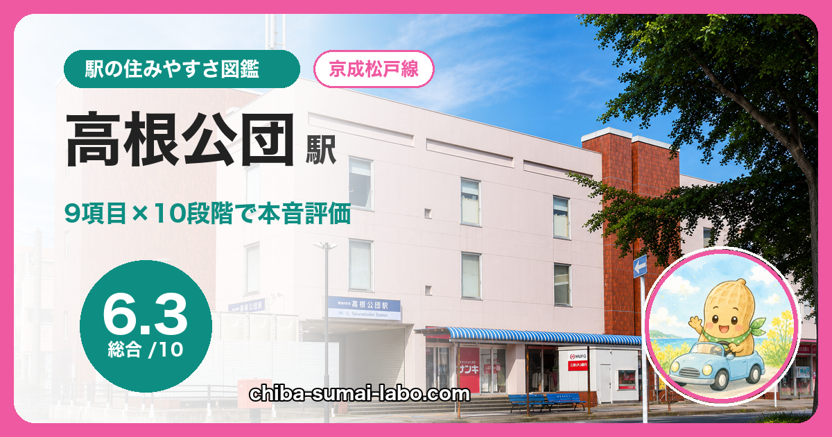 高根公団駅の住みやすさを9項目×10段階で評価(総合6.3)