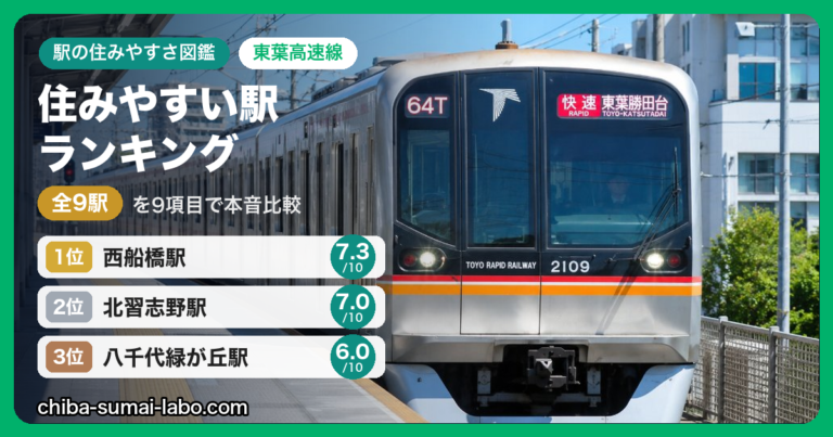 東葉高速線ランキング