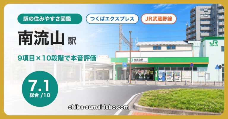 南流山駅