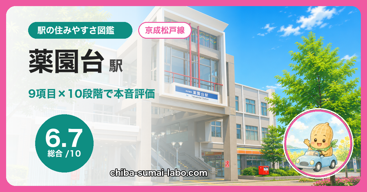 薬園台駅の外観