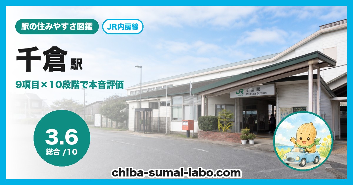 千倉駅前の風景