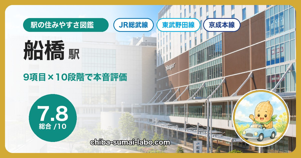 船橋駅（JR総武線）