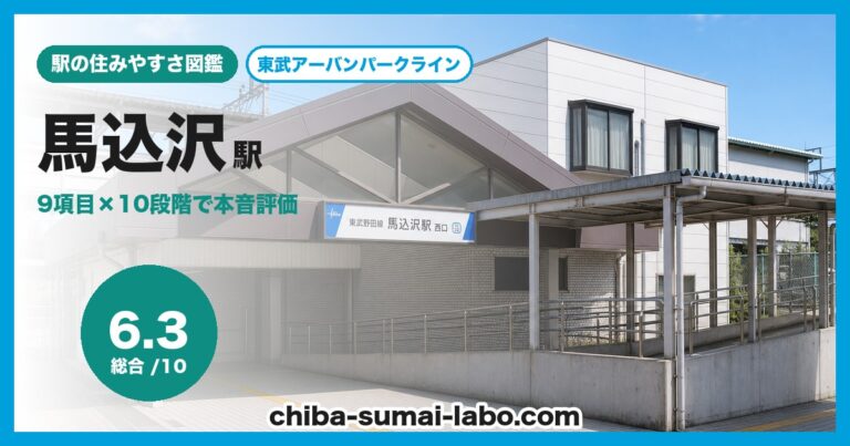 馬込沢駅