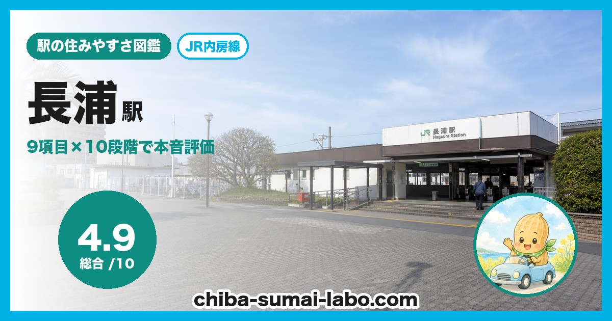 長浦駅前の風景