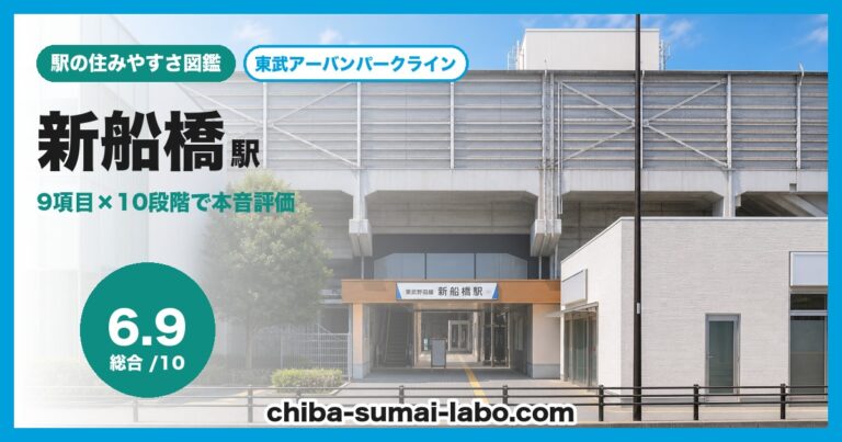 新船橋駅