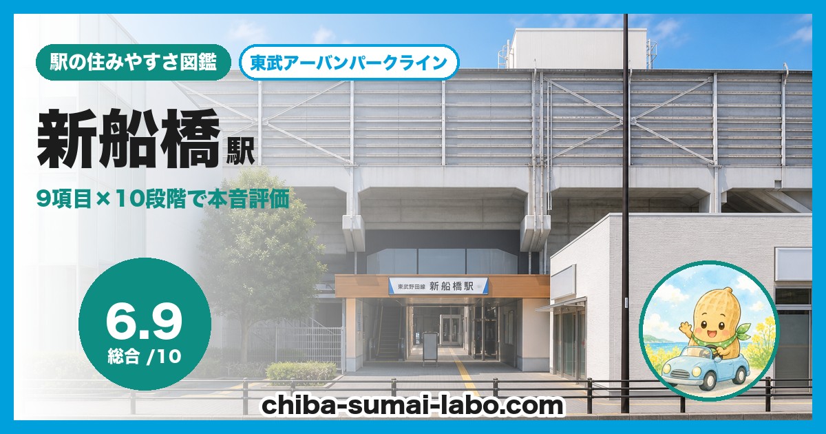 新船橋駅前の風景