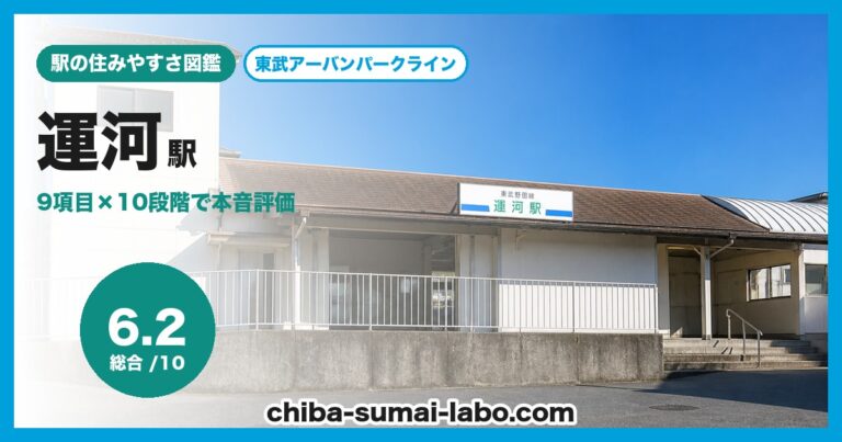 運河駅