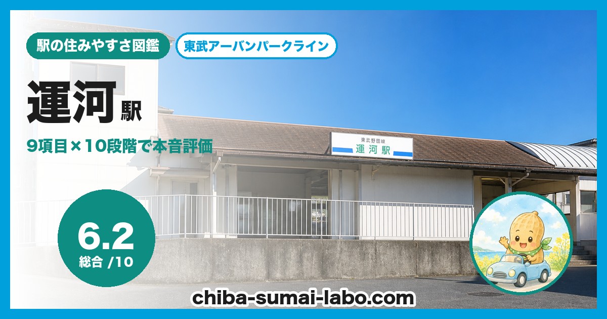 運河駅前の風景