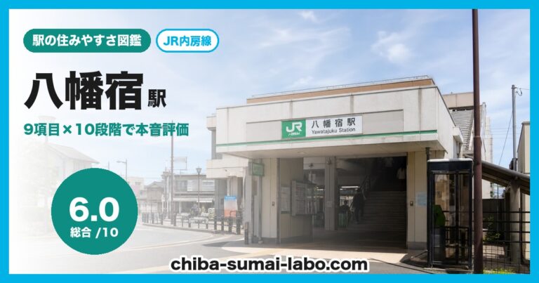 八幡宿駅