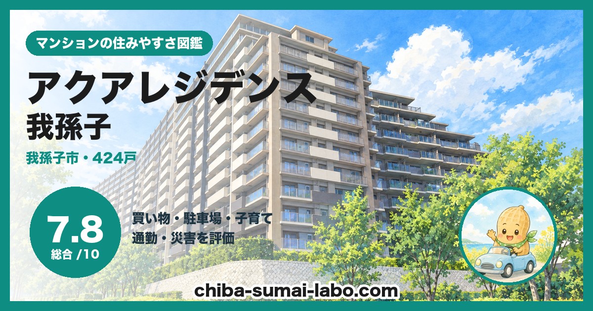 アクアレジデンスの住みやすさ（総合7.8）
